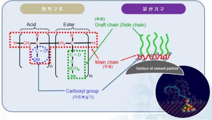 [��õ���� ��ũ��Ʈ ����] ��ũ��Ʈ�� ��(�)