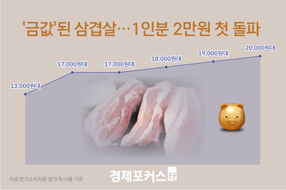 ���� 1�κп� 2��������䡤����顤����� �� ���ݵ� ������