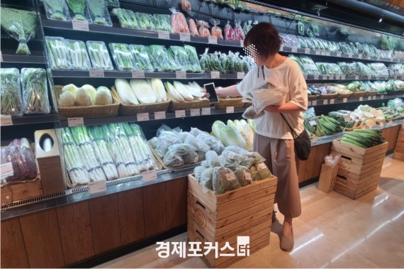 ���� ������ 7000���������� ���� ���귮 ����