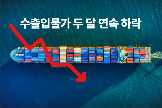 9월 수출입물가 두달째 내림세…환율·유가 하락 영향