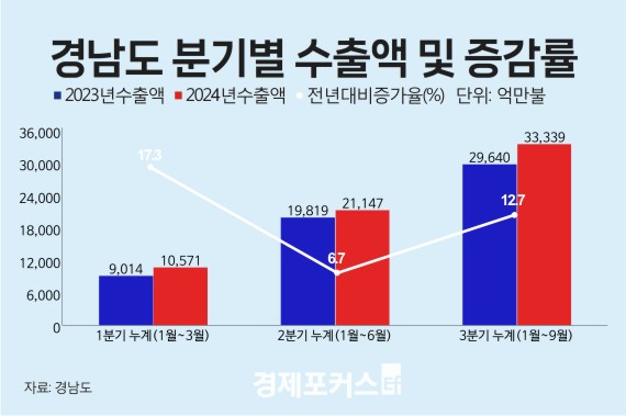 �泲 9�� ���� 43��1300���޷����������� 24���� ���� 