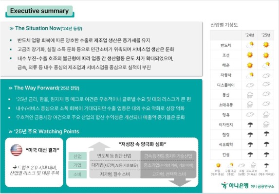 하나금융硏 "고령화·가계부채에 양극화로 저성장 심화될 듯"