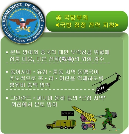 美, 주한미군의 역할 변경과 6·25전쟁 직전 ‘애치슨 라인’ 결정 과정의 데자뷰