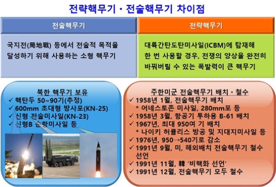 �̱��� �������ٹ��⡯ ���ġ ����� �ѱ��� ó�� ������