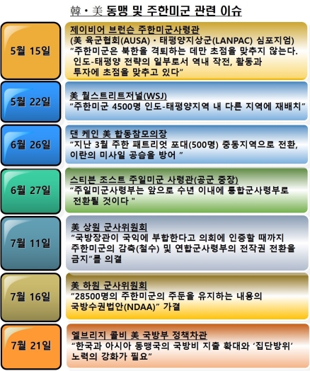 �̱��� ������ ����ȭ�� û���� �߼�, �츮�� ������ �ذ�å��?