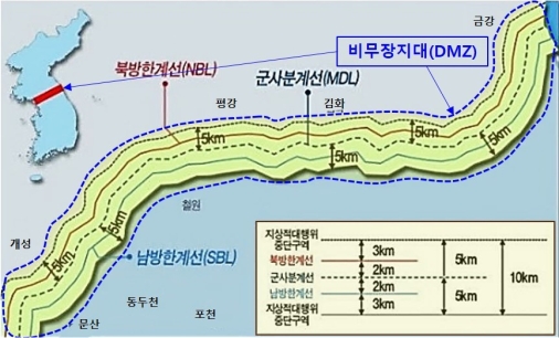 ����а輱 ���� ���� ���� ������ ������ȸ�㡯, ������ �����?