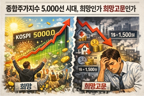 종합주가지수 5,000선 시대, 희망인가 희망고문인가