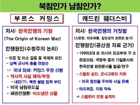 6·25전쟁은 ‘우발적 충돌’이었을까?