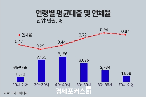 �ӱݱٷ��� ��� ���� 5275���� ������ �ְ���