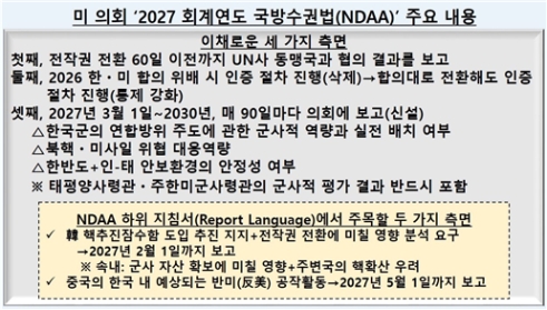 미 ‘2027년도 국방수권법(NDAA)’과 전작권의 ‘조기 전환’, ‘거울 이미지 효과’의 틈새